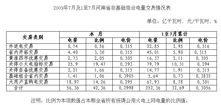 -�Ї�����W(w��ng)(www.chinapower.com.cn)���(qu��n)����